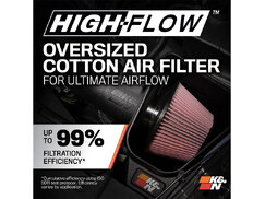 K & N High-flow - Roto-mold Tube - Cold Air Intake (2024+)